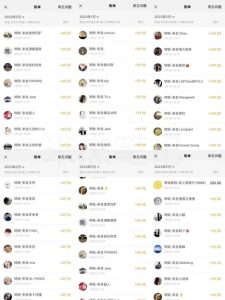 米杰虚拟电商训练营2.0,千万市场!虚拟电商重现江湖,项目玩法大公开【详细教程】-学习资源社