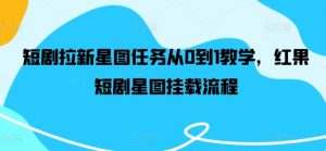 短剧拉新星图任务从0到1教学,红果短剧星图挂载流程-学习资源社