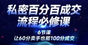 私密百分百成交流程线上训练营,绝对成交,让60分卖手也能100分成交-学习资源社