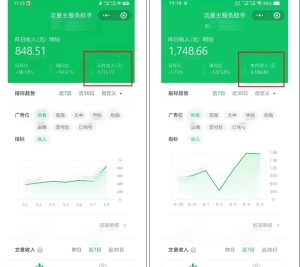 腾讯广告流量主项目,公众号图文玩法,月入过万-学习资源社