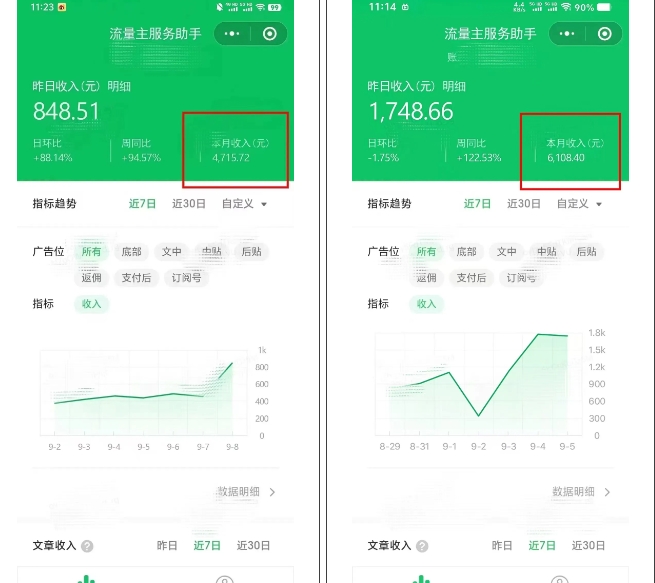 腾讯广告流量主项目，公众号图文玩法，月入过万-学习资源社