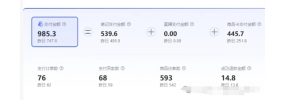 最新小红书虚拟电商项目,不刷单,不推广,单店一天三四百-学习资源社
