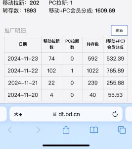 视频无脑搬运b站网盘拉新,单视频最高收益5k+【揭秘】-学习资源社
