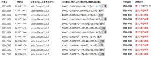 老款游戏全自动打金搬砖,单号一天收益2张左右,多号操作每天轻松日入多张【揭秘】-学习资源社