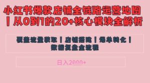 别再乱投流了!小红书店铺精细化运营让爆款笔记自己涨粉的底层逻辑,日入1k-学习资源社