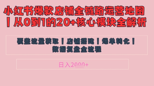 别再乱投流了！小红书店铺精细化运营让爆款笔记自己涨粉的底层逻辑​，日入1k-学习资源社