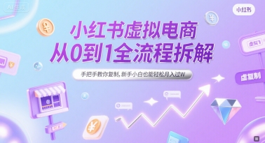 小红书虚拟电商从0到1全流程拆解，手把手教你复制，新手小白也能轻松月入过W-学习资源社