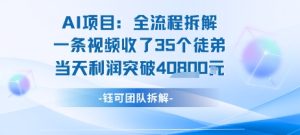 AI收徒变现闭环:一条视频收35人,日入1k+(附完整SOP)-学习资源社