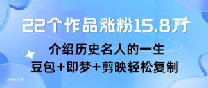 22个作品涨粉15.8W ,介绍历史名人的一生 , 豆包+即梦+剪映轻松复制-学习资源社