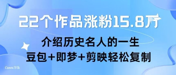 22个作品涨粉15.8W ，介绍历史名人的一生 ， 豆包+即梦+剪映轻松复制-学习资源社