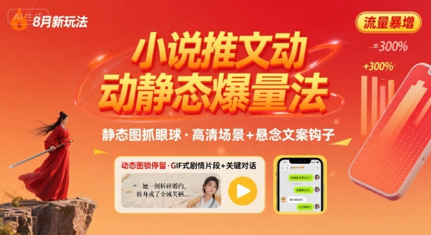 8月小说推文全新玩法，动静态图片+搭配小说文案爆量玩法-学习资源社