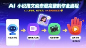AI小说推文动态漫完整制作全流程,人人都能做,有手就行,全新副业机遇-学习资源社