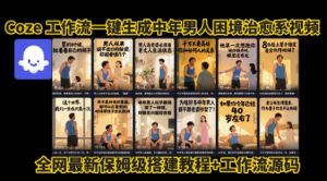 coze工作流一键生成”中年男人困境扎心高涨粉高播放量图文视频”保姆级拆解教程,无需剪辑,无需拍摄写文案-学习资源社