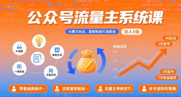 公众号流量主系统课，AI暴力玩法，复制粘贴打造副业，日入5张 +【附工具指令】-学习资源社