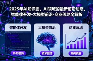 2025年AI知识圈,AI领域的最新前沿动态,智能体开发-大模型前沿-商业落地全解析-学习资源社