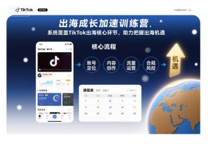 出海成长加速训练营，系统覆盖TikTok出海核心环节，助力把握出海机遇（更新）-学习资源社