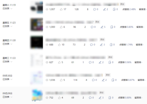 公众号流量主项目必入池，我的玩法分享-学习资源社