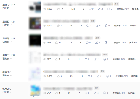 公众号流量主项目必入池，我的玩法分享-学习资源社